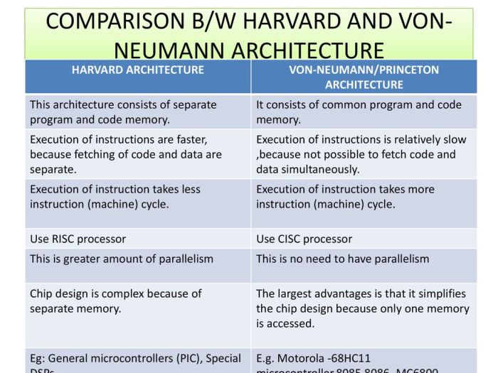 Fun English learning site for students and teachers - The English Student